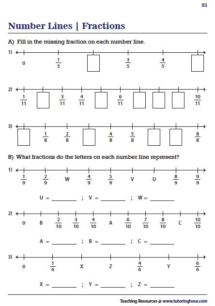 Fractions on a Number Line 2