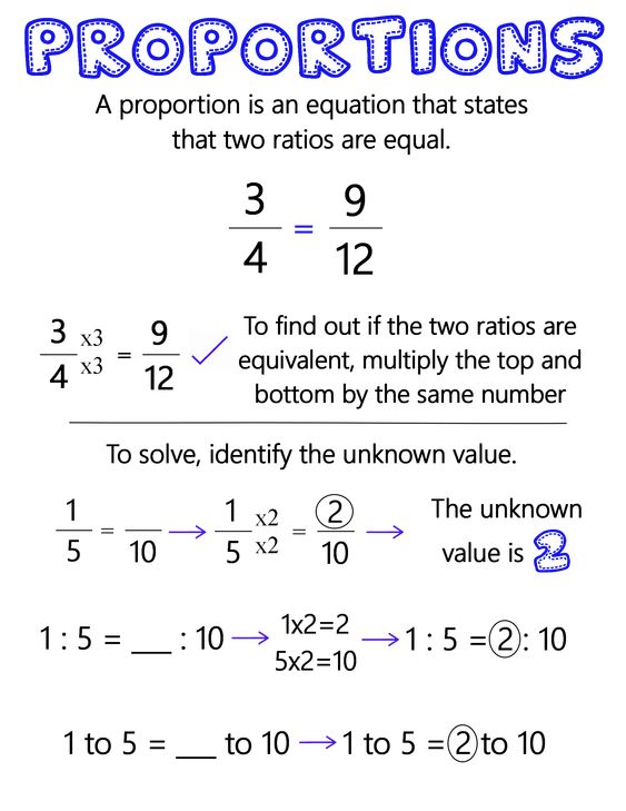 Ratio Formulas 2