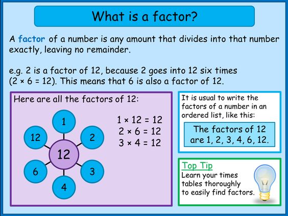 Factors, Multiples, and Patterns