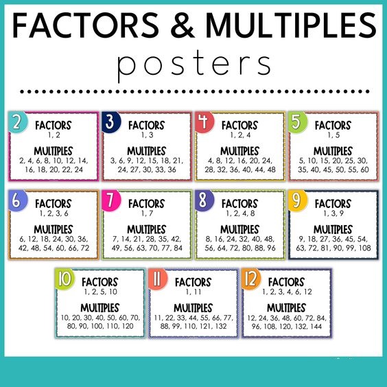 Factors and Multiples 1