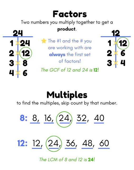 Factors and Multiples 3