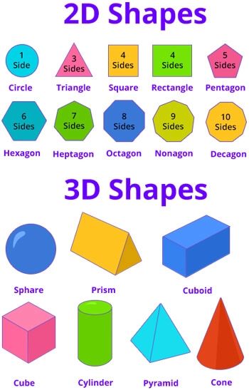 Geometry Shapes images 3