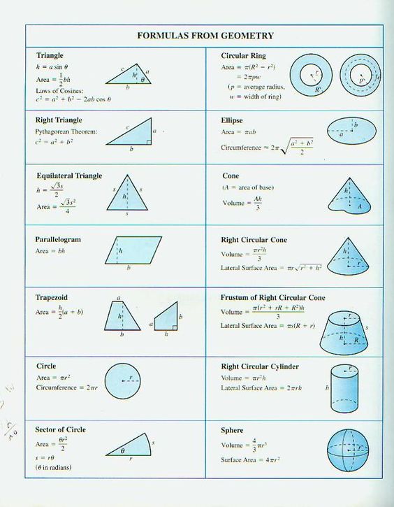 Geometry and Volume 2