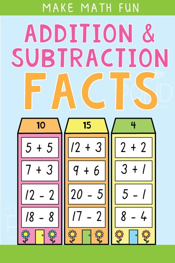Grade 1 Understand Addition and Subtraction 1