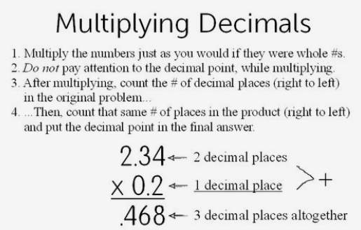 Models and Strategies to Multiply Decimals 1