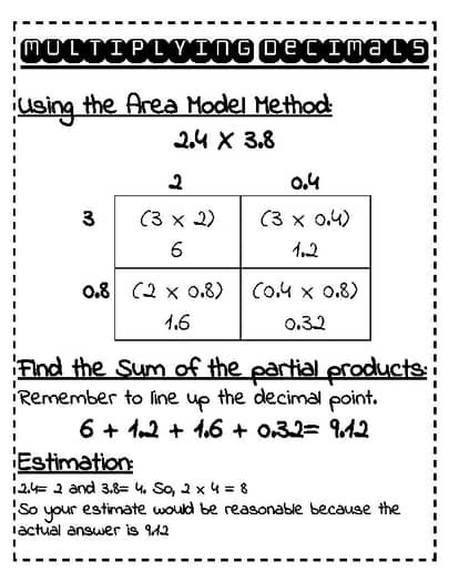 Models and Strategies to Multiply Decimals 2