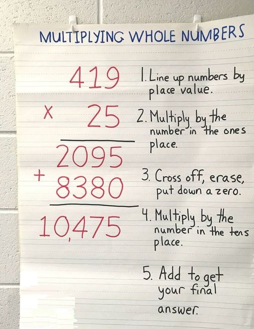 Multiply Multi-Digit Whole Numbers 1