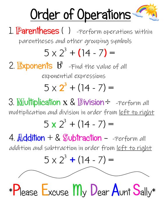 Numeric And Algebraic Expressions 2