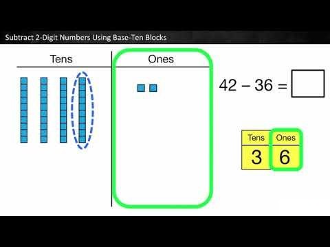 Subtract 2-Digit Numbers Using Models 2