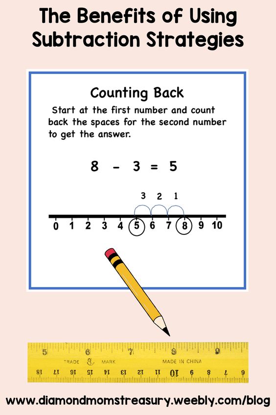 Subtraction Facts to 20 Use Strategies 2