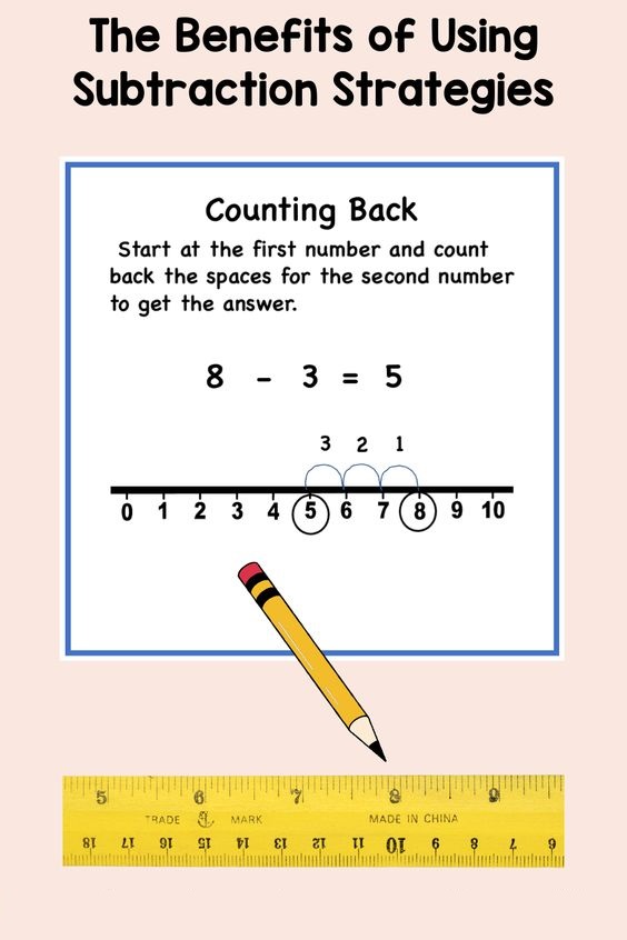 Subtraction Facts to 20 Use Strategies 4