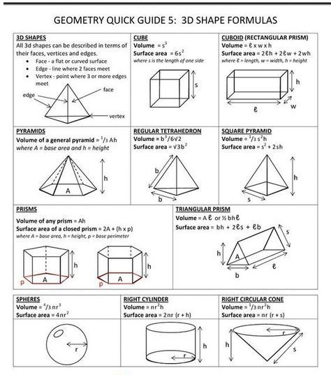 Surface Area and Volume 2