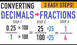 Converting Decimals To Fractions 1