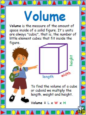 How to Find Cuboid Volume 1