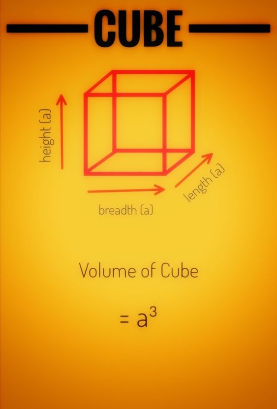How to Find Cuboid Volume 3
