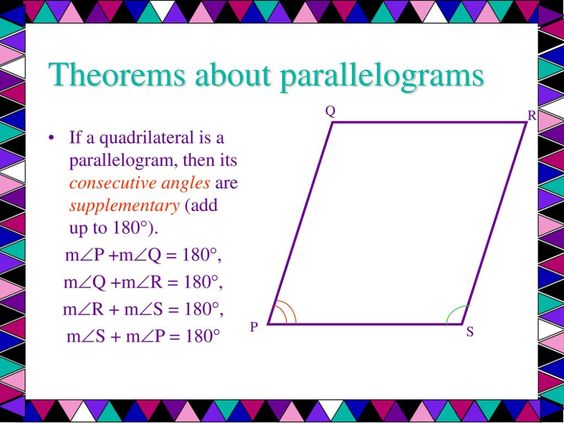 Parallelogram images 1