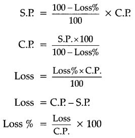 Profit and Loss Questions 3