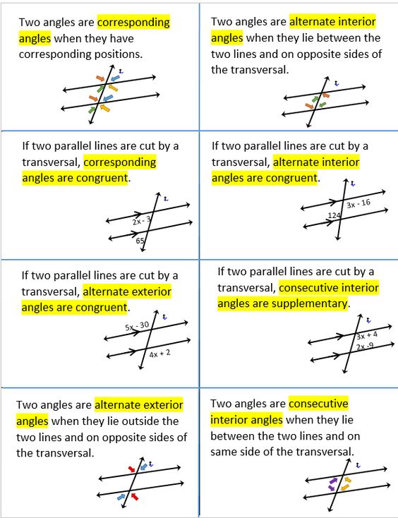 Properties of Parallel Lines 1